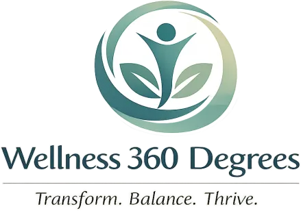 Wellness 360 Degrees